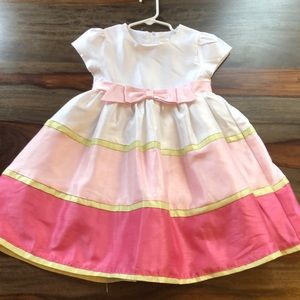Spring Girl Dress 5